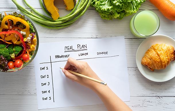 Canteen Concessionaire menu planning for the month and week